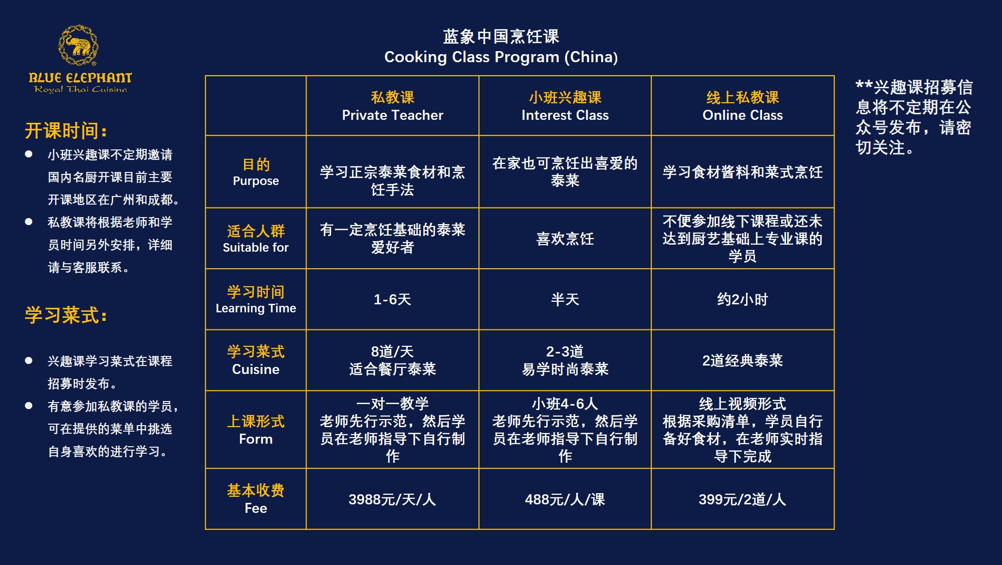 中国蓝象烹饪课程